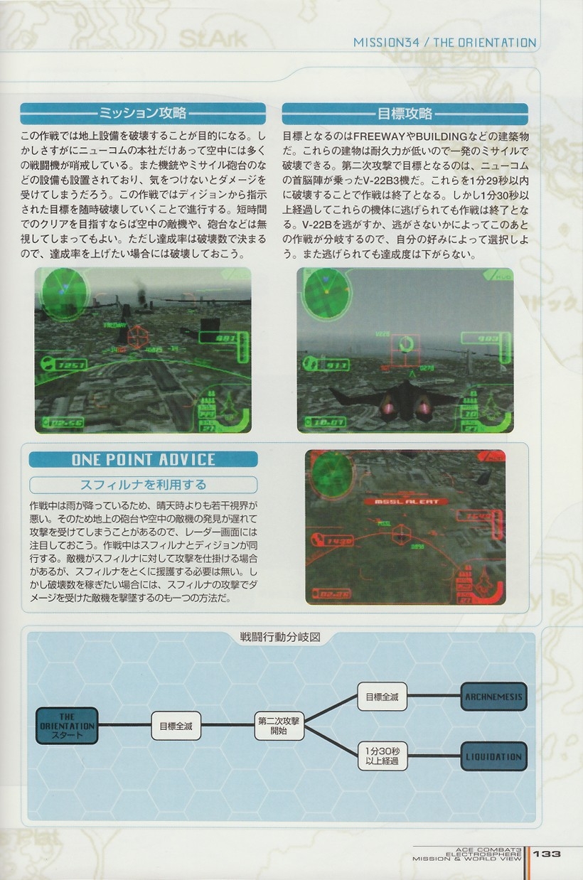 ACE Combat 3: Electrosphere - Mission & World View Guide Book 132