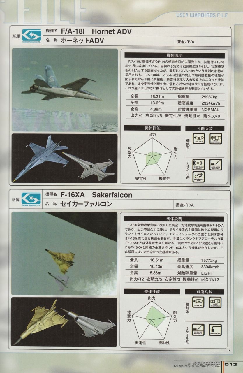 ACE Combat 3: Electrosphere - Mission & World View Guide Book 13