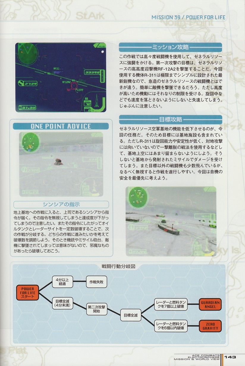 ACE Combat 3: Electrosphere - Mission & World View Guide Book 142