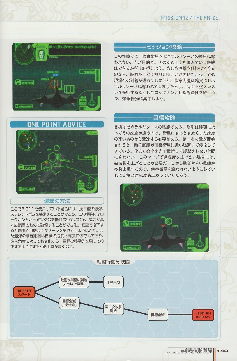 ACE Combat 3: Electrosphere - Mission & World View Guide Book 148