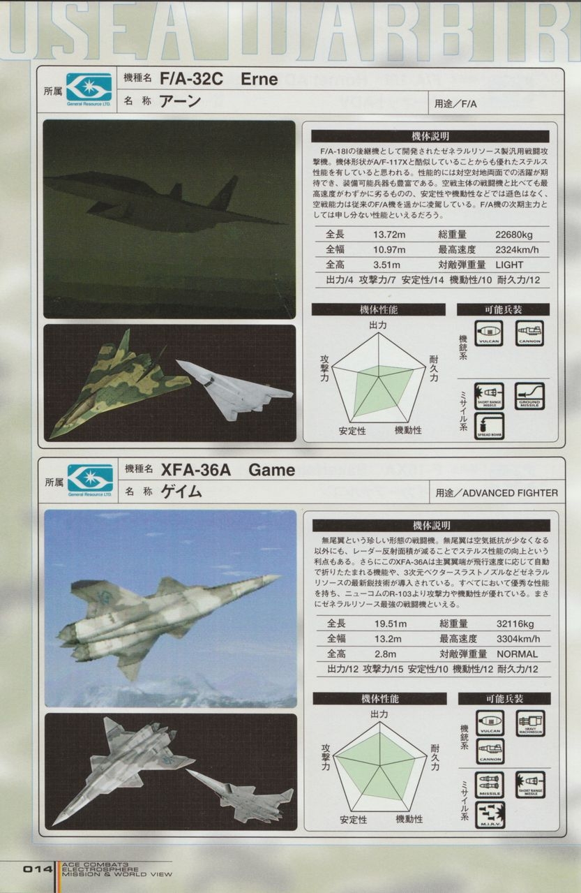 ACE Combat 3: Electrosphere - Mission & World View Guide Book 14