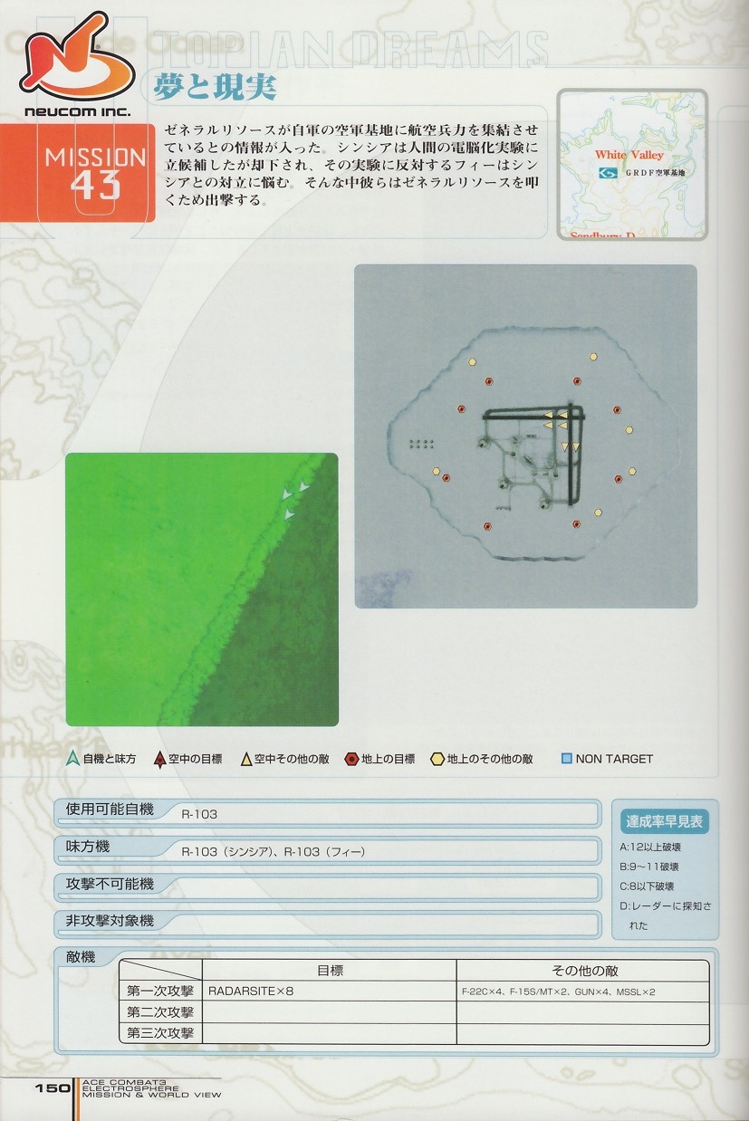 ACE Combat 3: Electrosphere - Mission & World View Guide Book 149