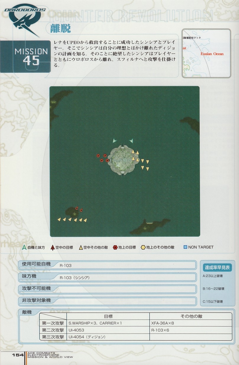 ACE Combat 3: Electrosphere - Mission & World View Guide Book 153
