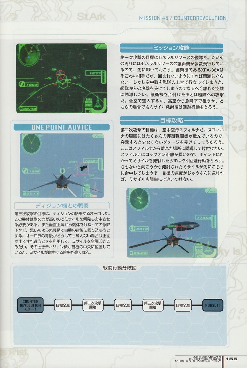ACE Combat 3: Electrosphere - Mission & World View Guide Book 154