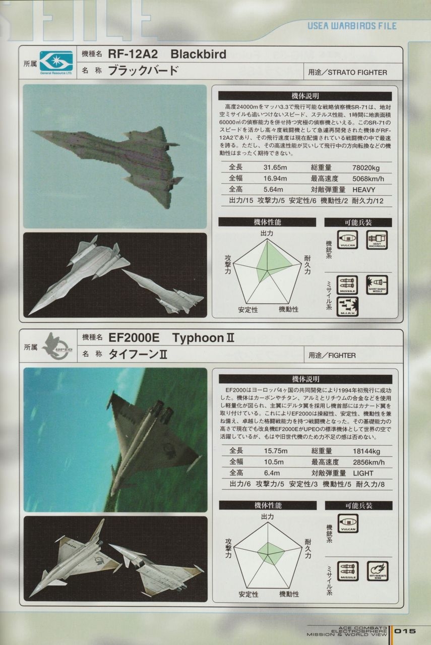 ACE Combat 3: Electrosphere - Mission & World View Guide Book 15