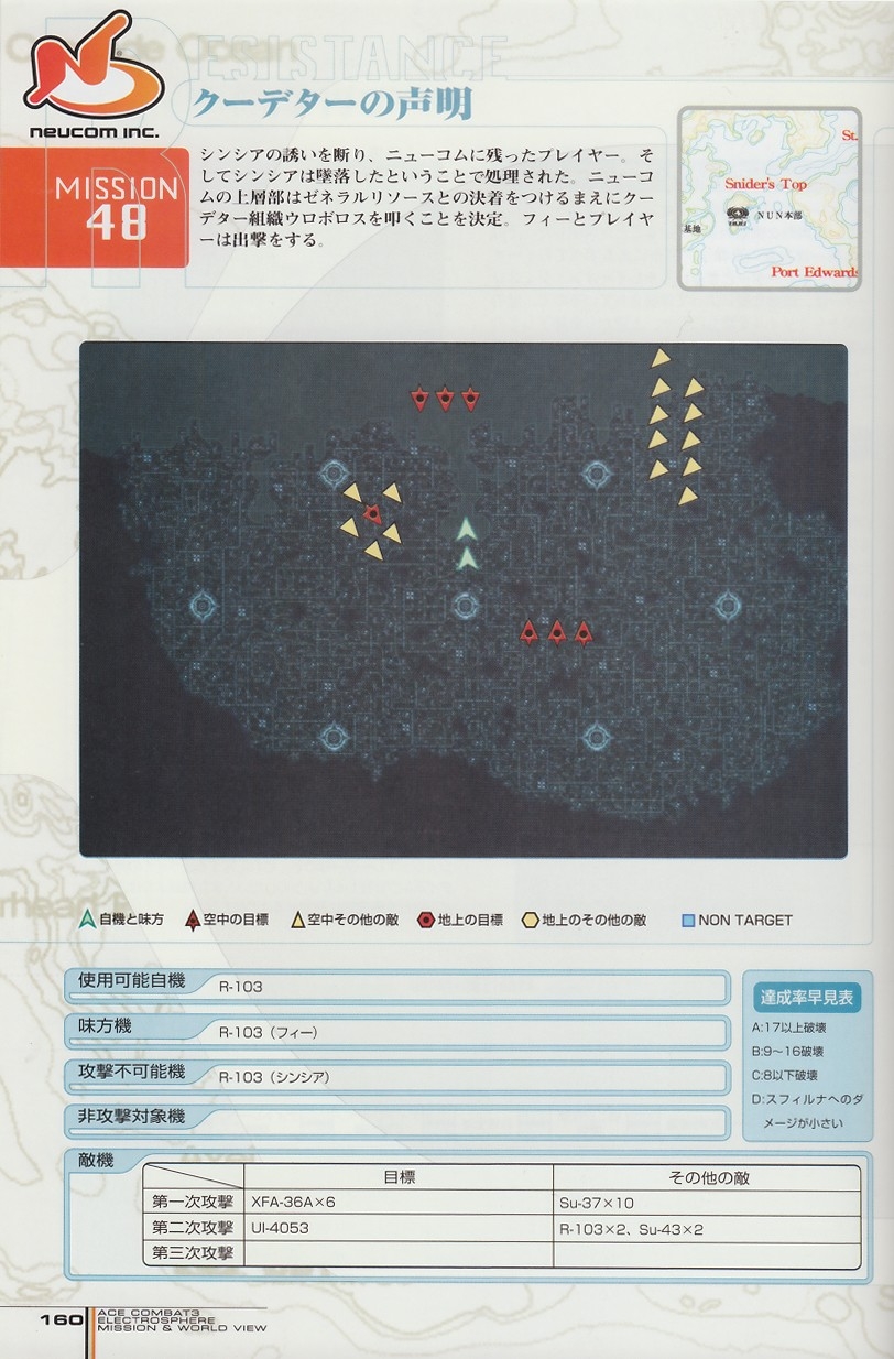 ACE Combat 3: Electrosphere - Mission & World View Guide Book 159