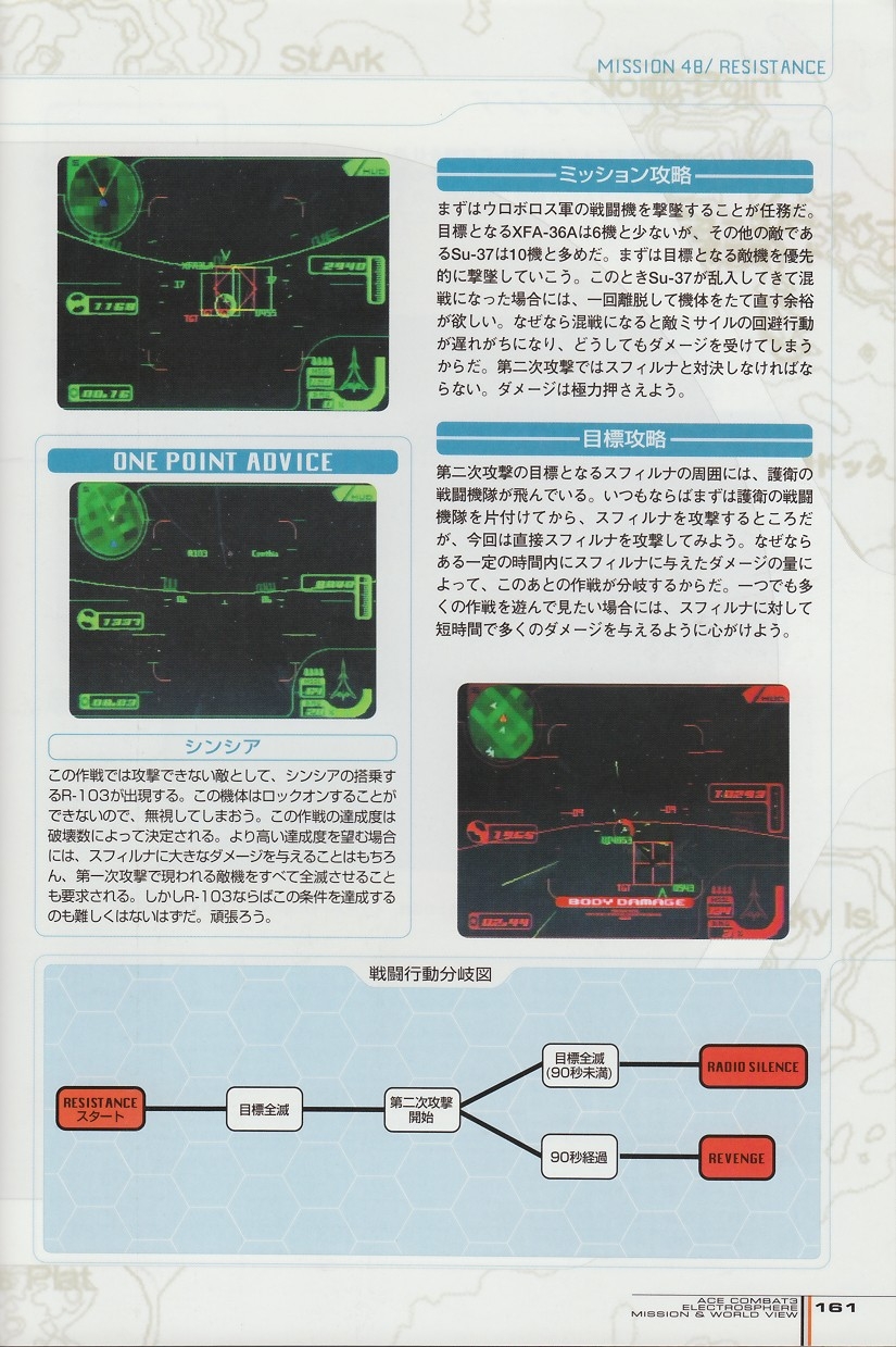 ACE Combat 3: Electrosphere - Mission & World View Guide Book 160
