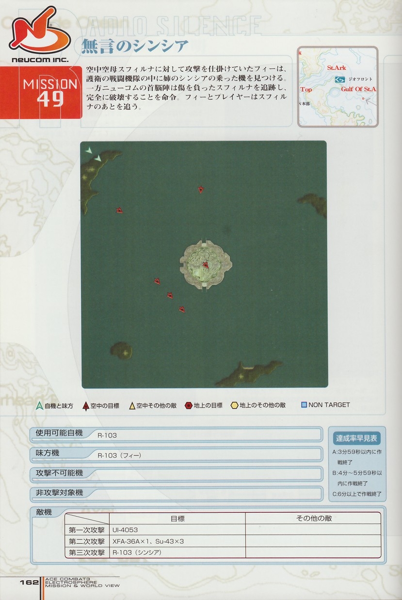 ACE Combat 3: Electrosphere - Mission & World View Guide Book 161