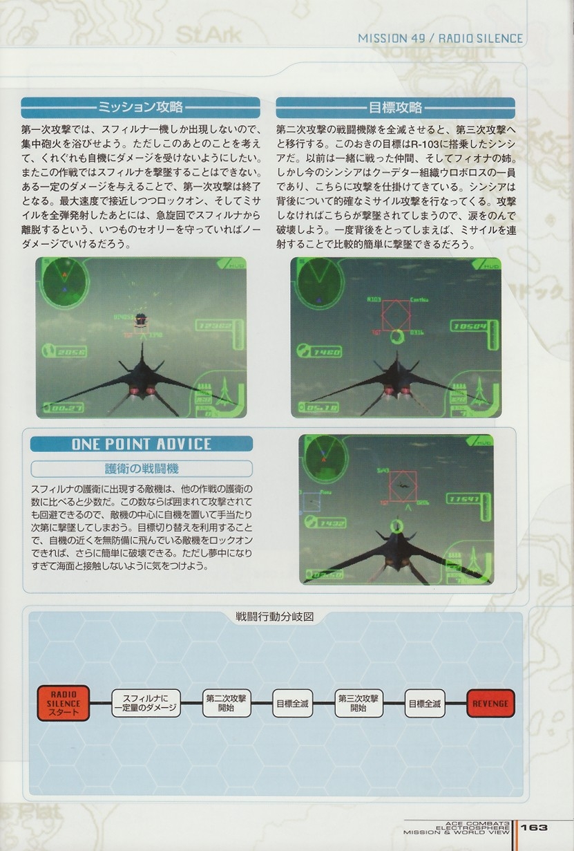 ACE Combat 3: Electrosphere - Mission & World View Guide Book 162