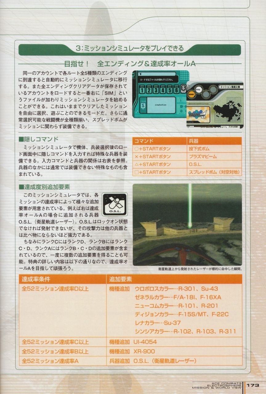 ACE Combat 3: Electrosphere - Mission & World View Guide Book 172