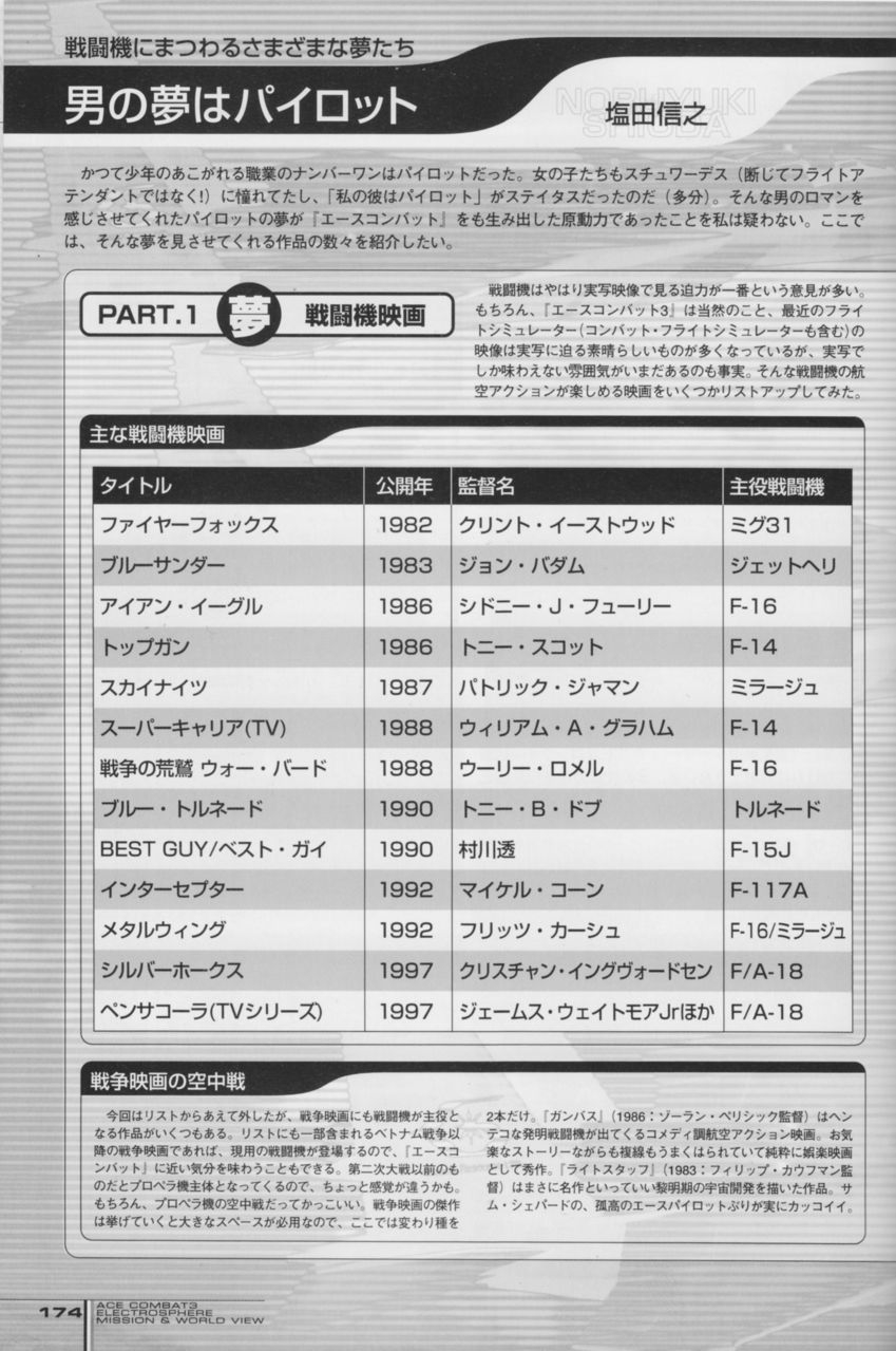 ACE Combat 3: Electrosphere - Mission & World View Guide Book 173