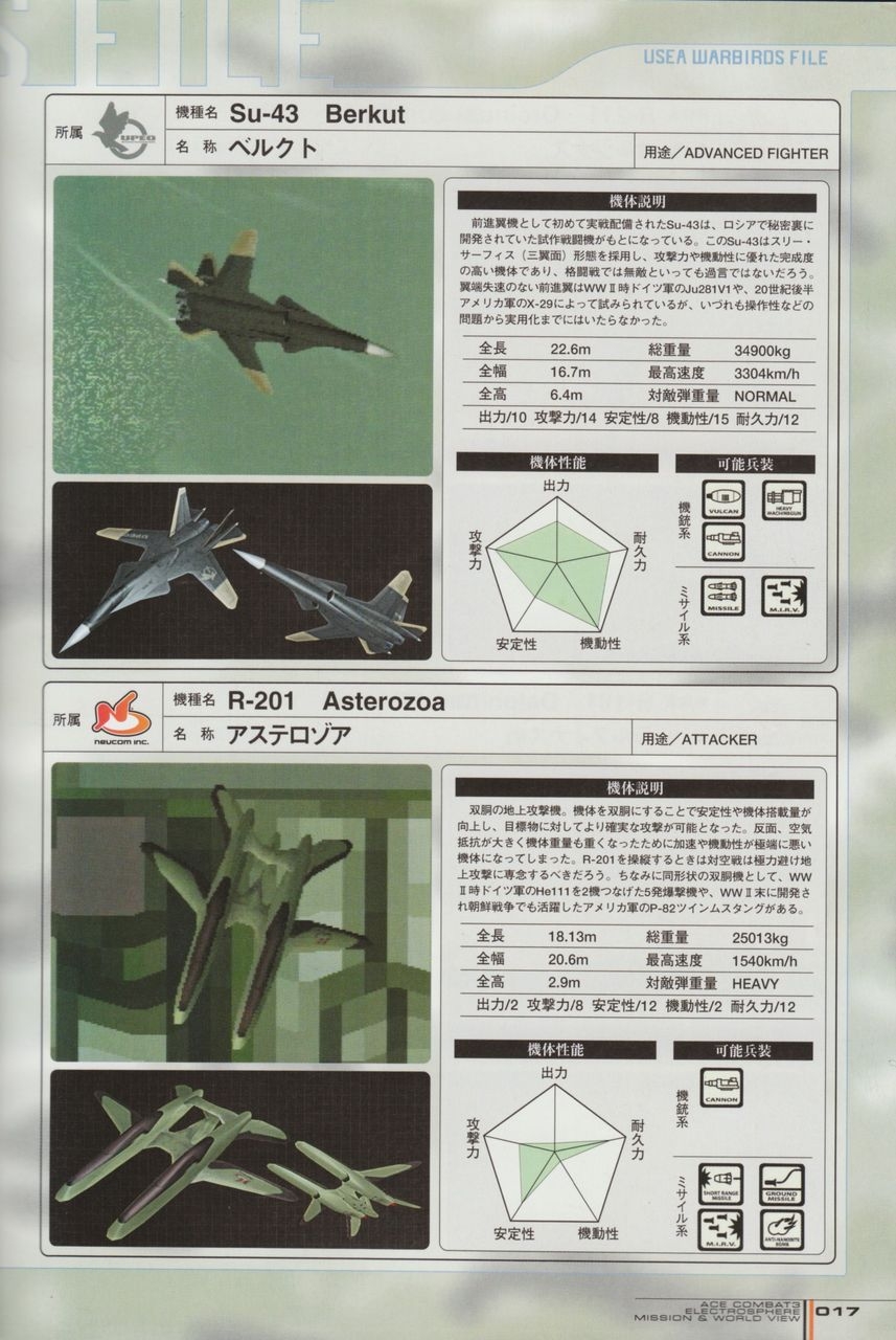 ACE Combat 3: Electrosphere - Mission & World View Guide Book 17