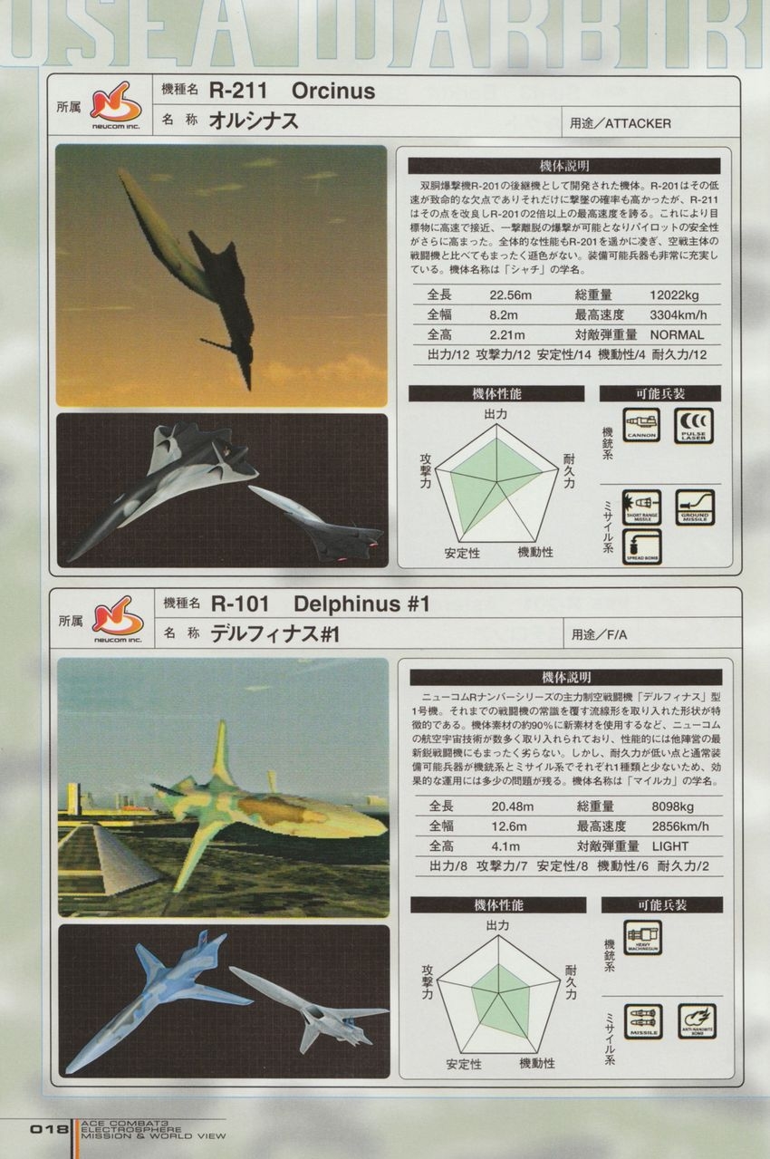 ACE Combat 3: Electrosphere - Mission & World View Guide Book 18