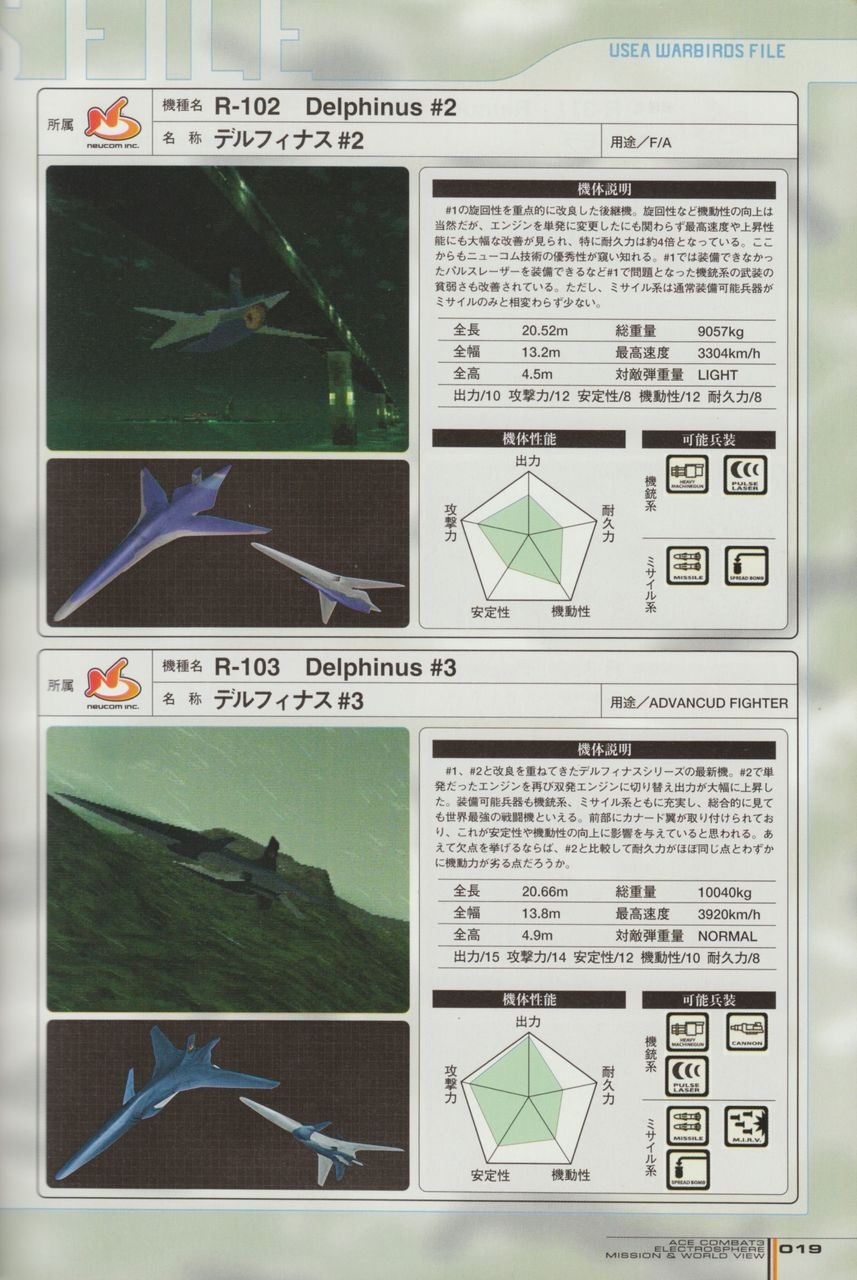 ACE Combat 3: Electrosphere - Mission & World View Guide Book 19