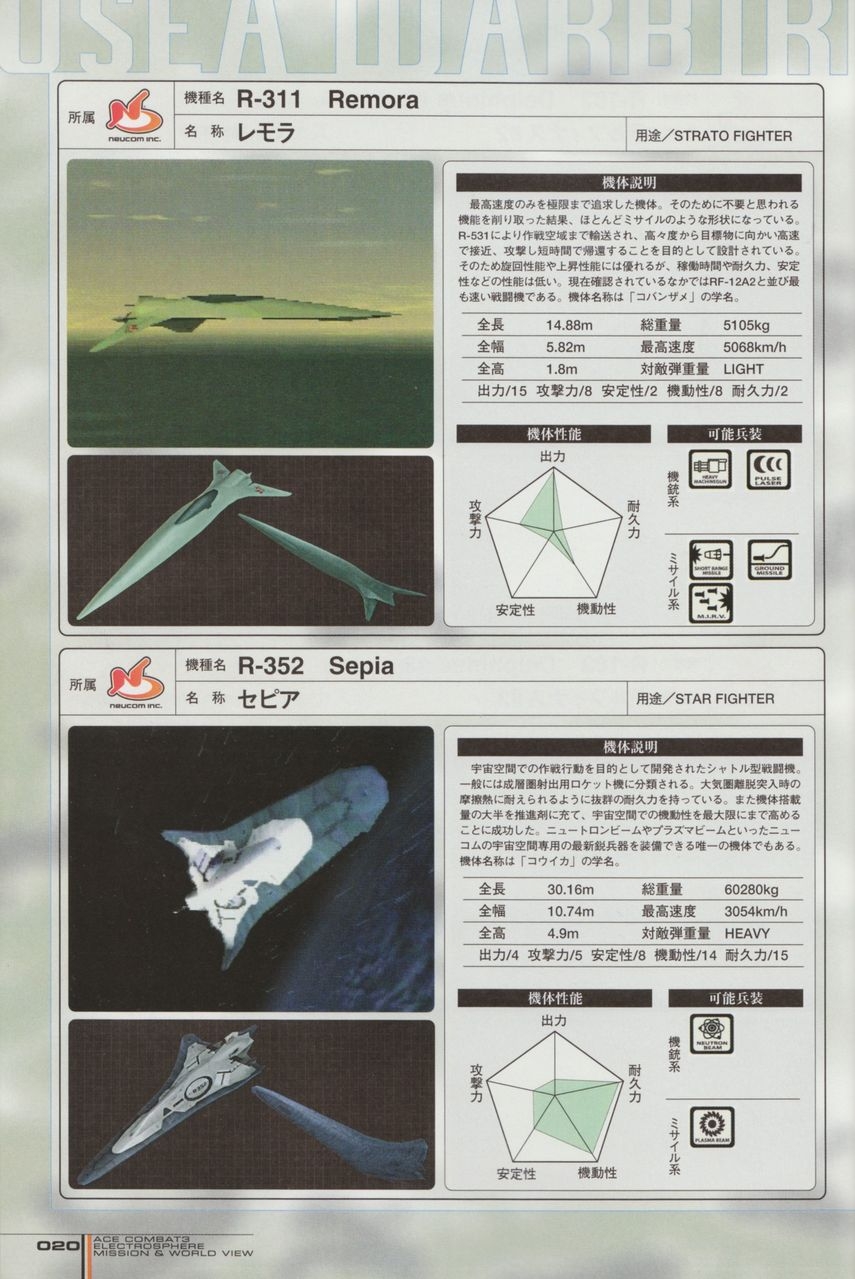 ACE Combat 3: Electrosphere - Mission & World View Guide Book 20