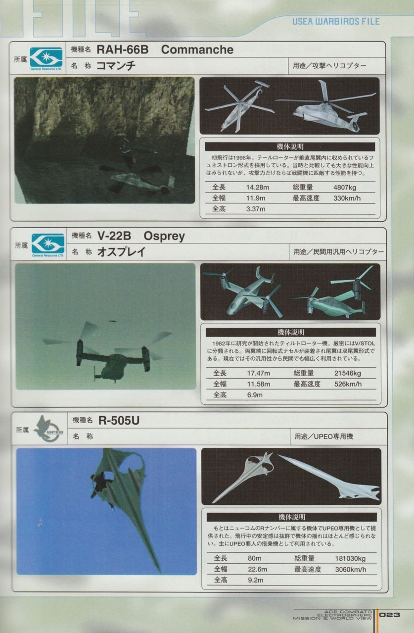 ACE Combat 3: Electrosphere - Mission & World View Guide Book 23