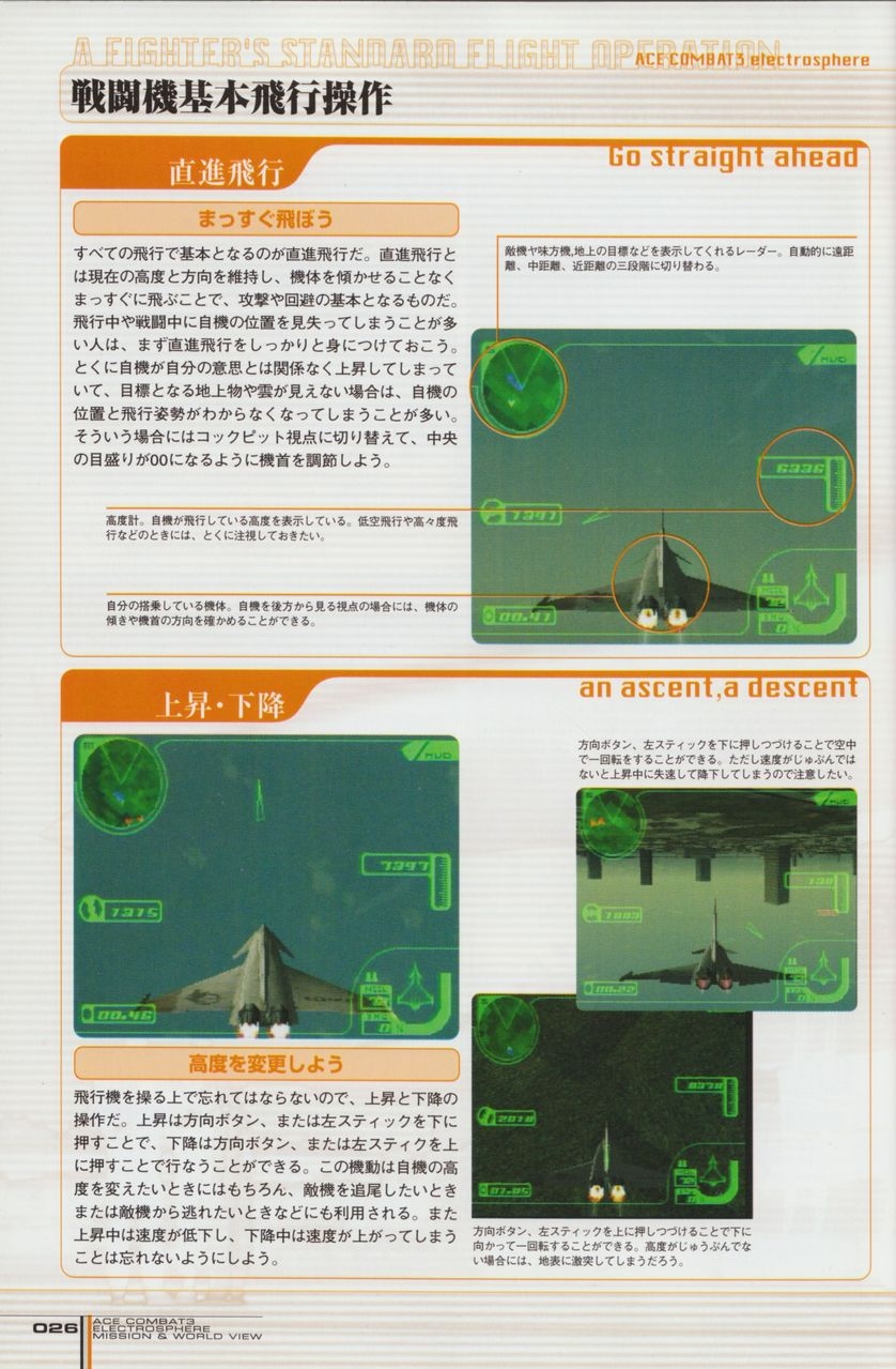 ACE Combat 3: Electrosphere - Mission & World View Guide Book 26