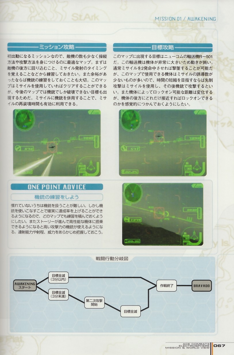 ACE Combat 3: Electrosphere - Mission & World View Guide Book 66