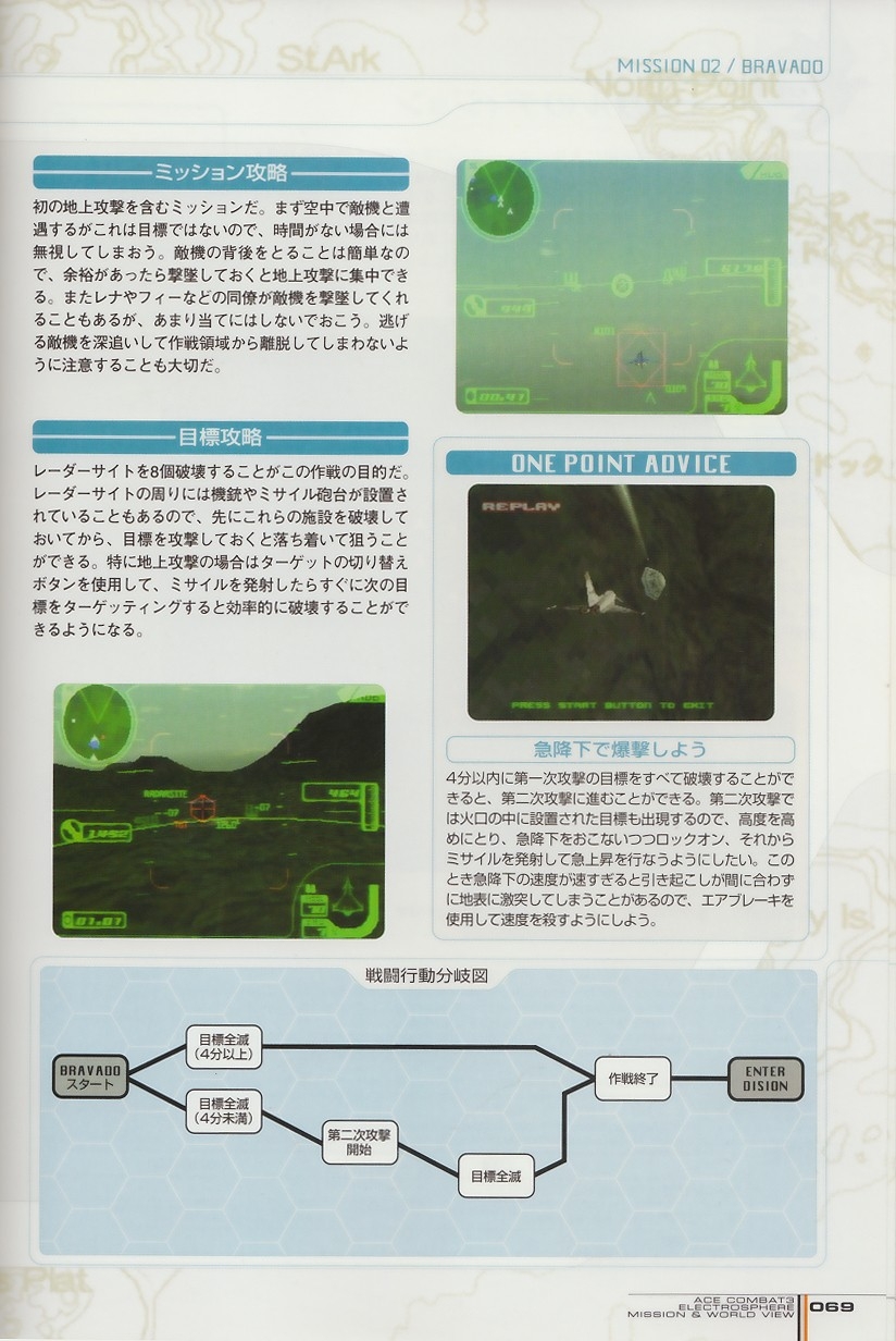 ACE Combat 3: Electrosphere - Mission & World View Guide Book 68