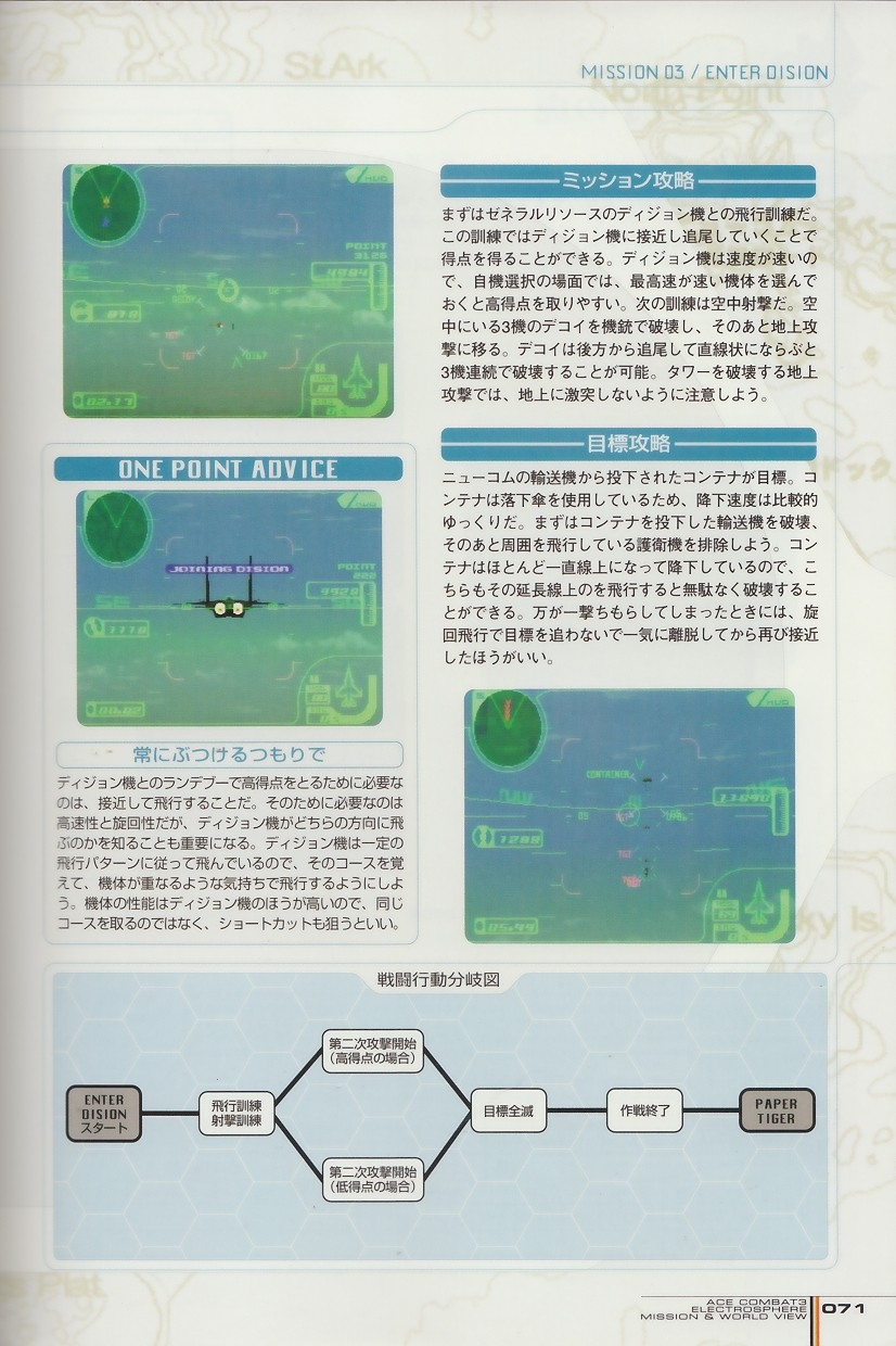 ACE Combat 3: Electrosphere - Mission & World View Guide Book 70