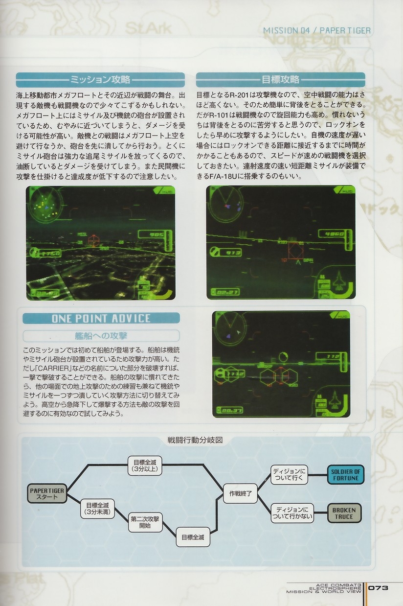 ACE Combat 3: Electrosphere - Mission & World View Guide Book 72