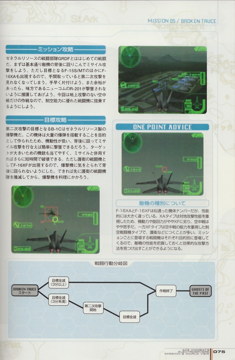 ACE Combat 3: Electrosphere - Mission & World View Guide Book 74