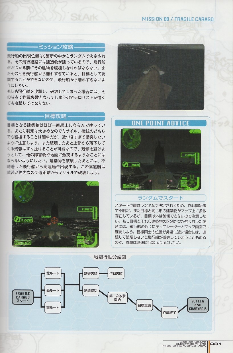 ACE Combat 3: Electrosphere - Mission & World View Guide Book 80