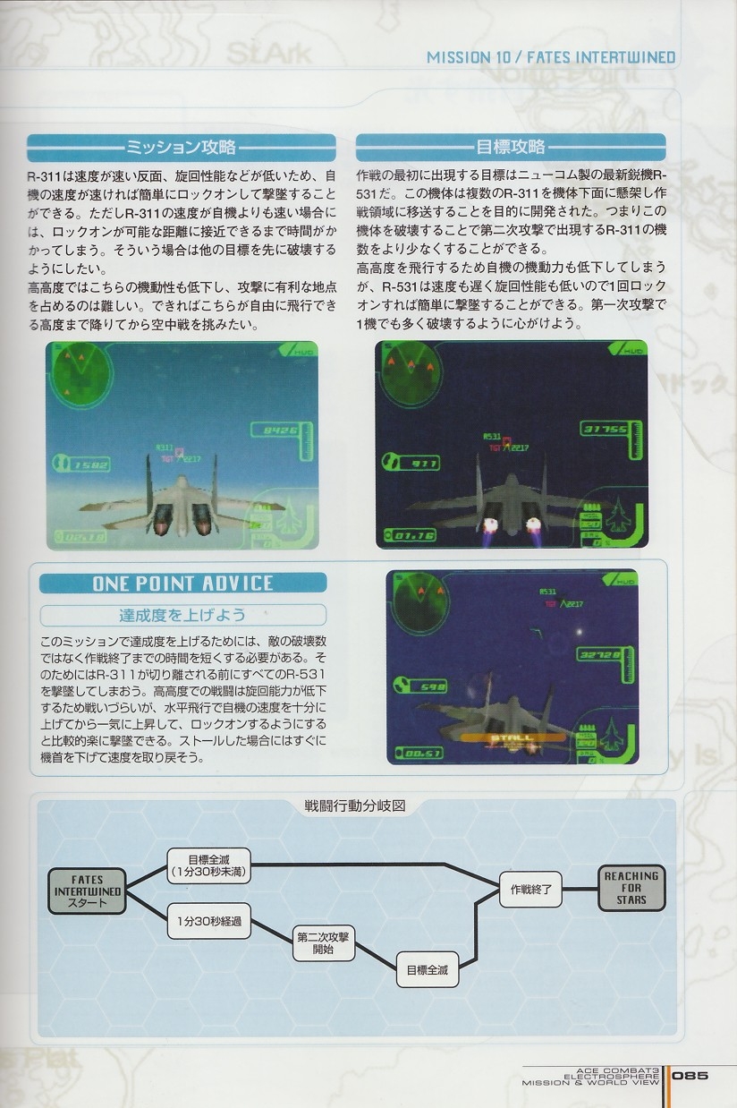 ACE Combat 3: Electrosphere - Mission & World View Guide Book 84