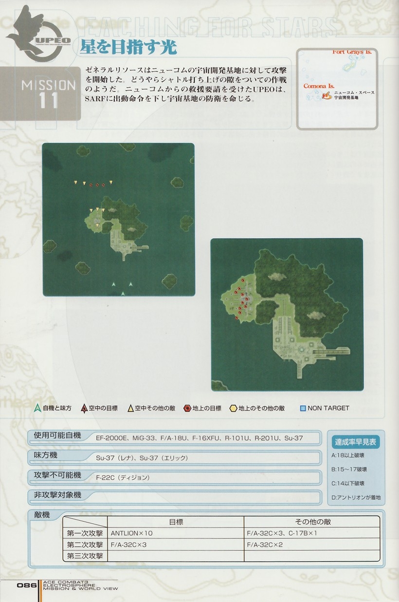 ACE Combat 3: Electrosphere - Mission & World View Guide Book 85