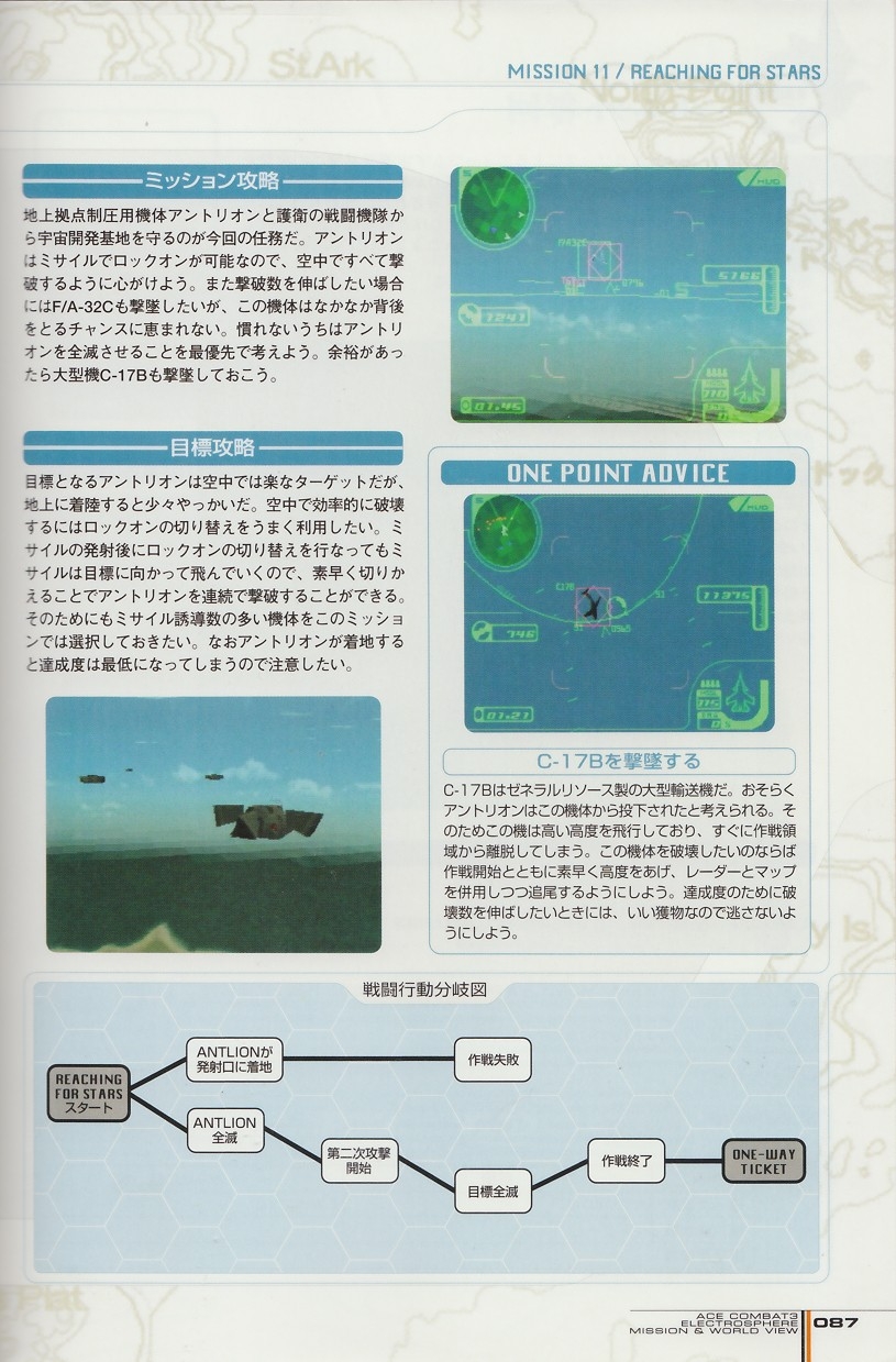 ACE Combat 3: Electrosphere - Mission & World View Guide Book 86