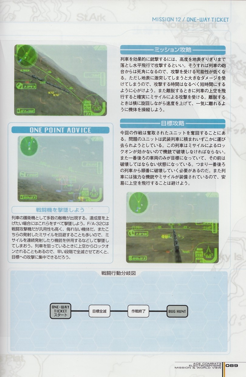 ACE Combat 3: Electrosphere - Mission & World View Guide Book 88