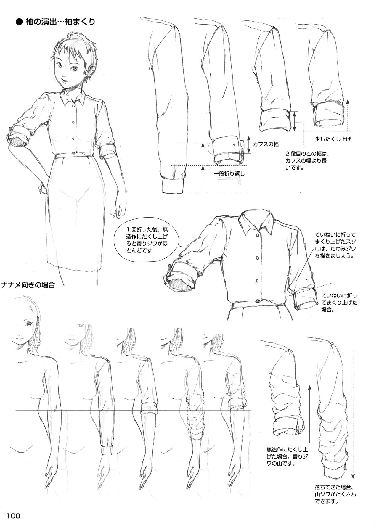 Manga no Kiso Dessin - Onnanoko Costume hen 100