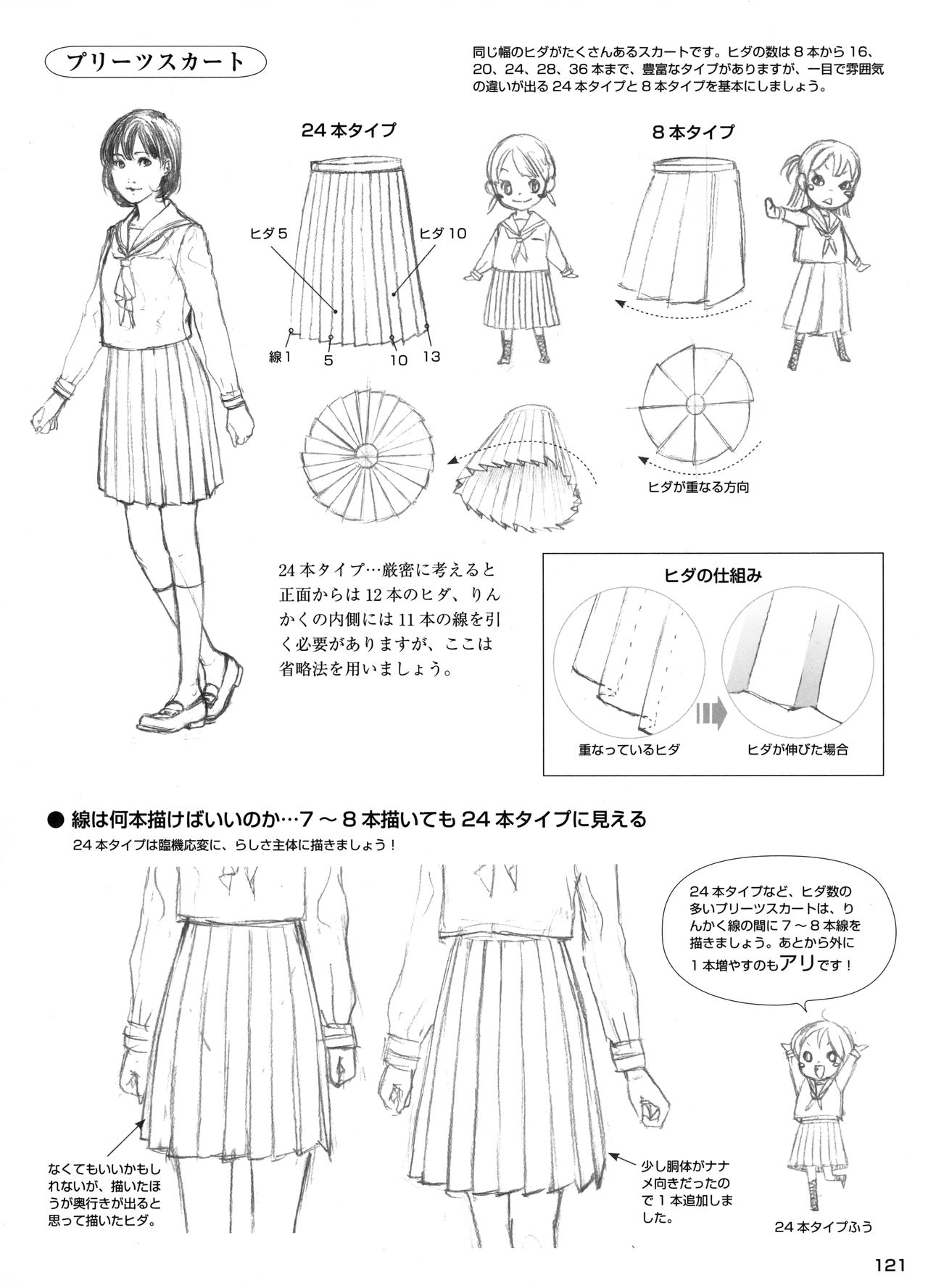 Manga no Kiso Dessin - Onnanoko Costume hen 121