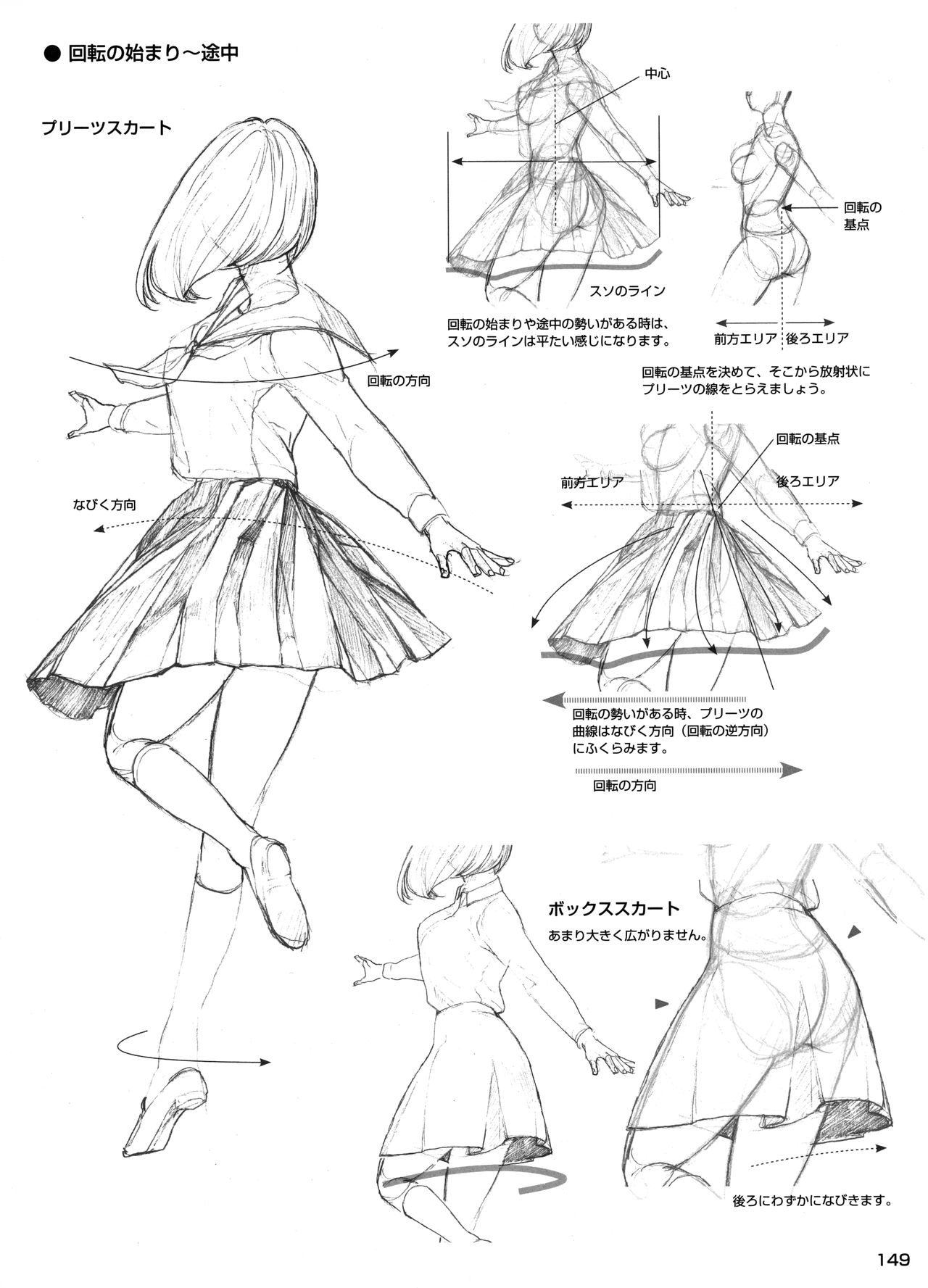 Manga no Kiso Dessin - Onnanoko Costume hen 149
