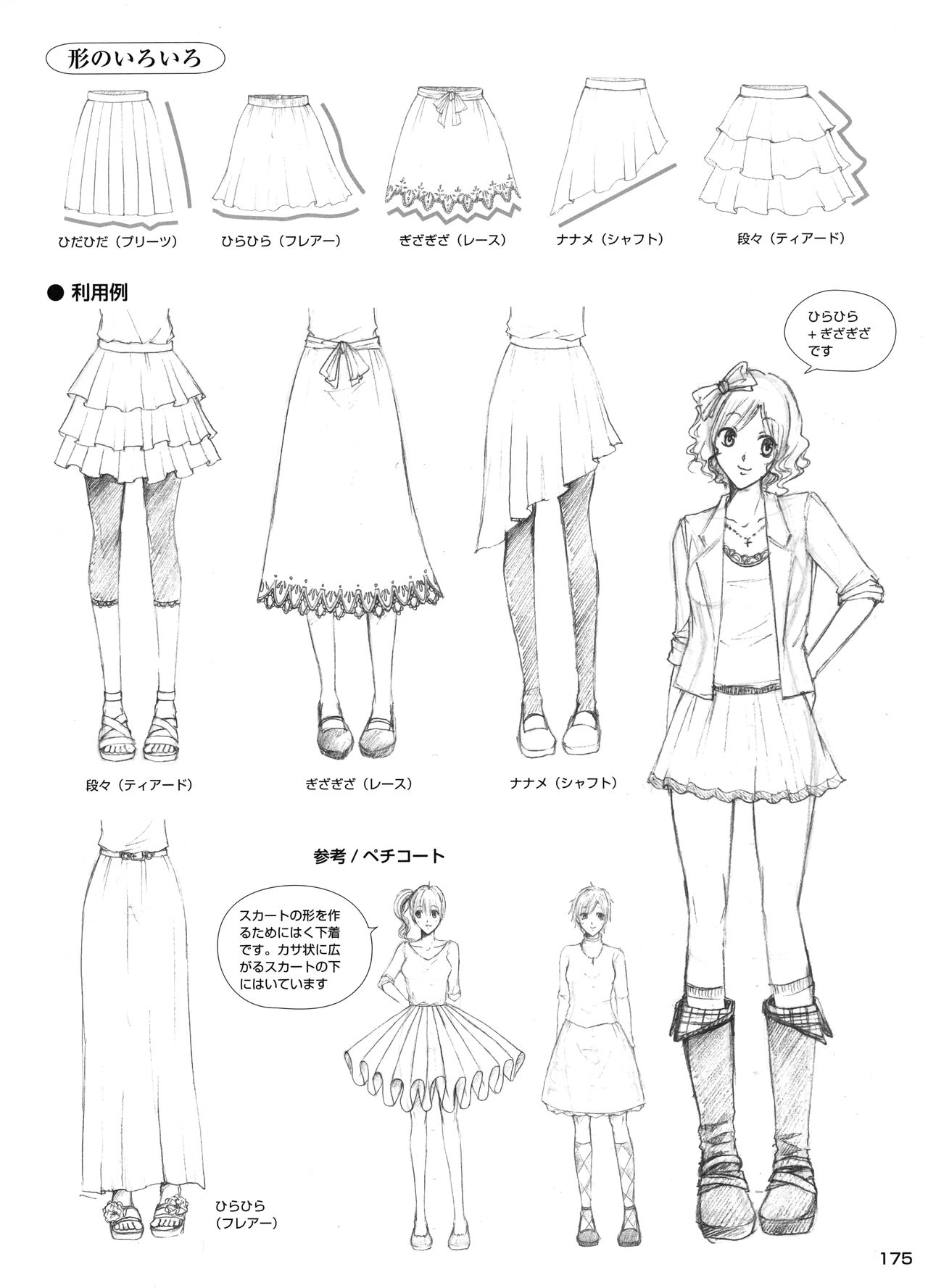 Manga no Kiso Dessin - Onnanoko Costume hen 175