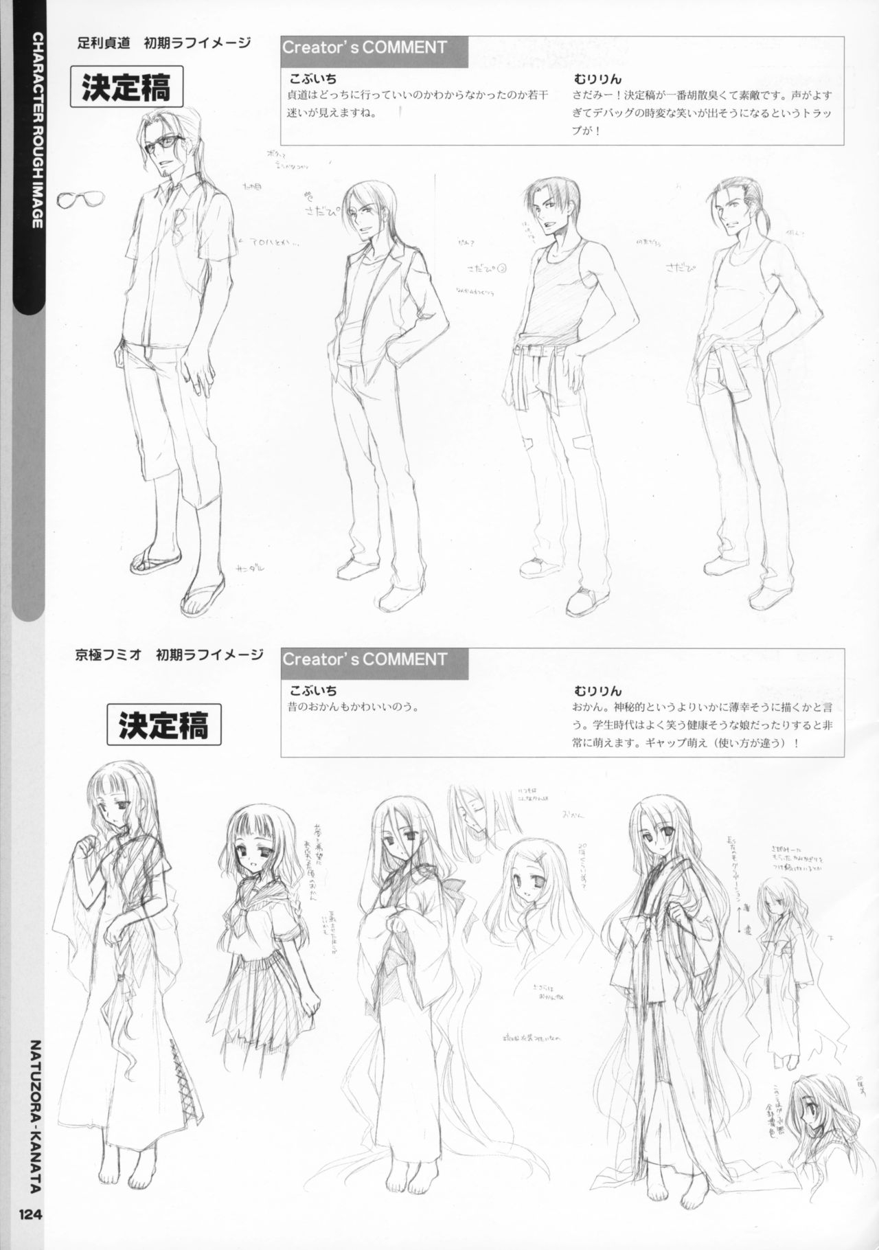 Natsuzora Kanata Visual Fanbook 25
