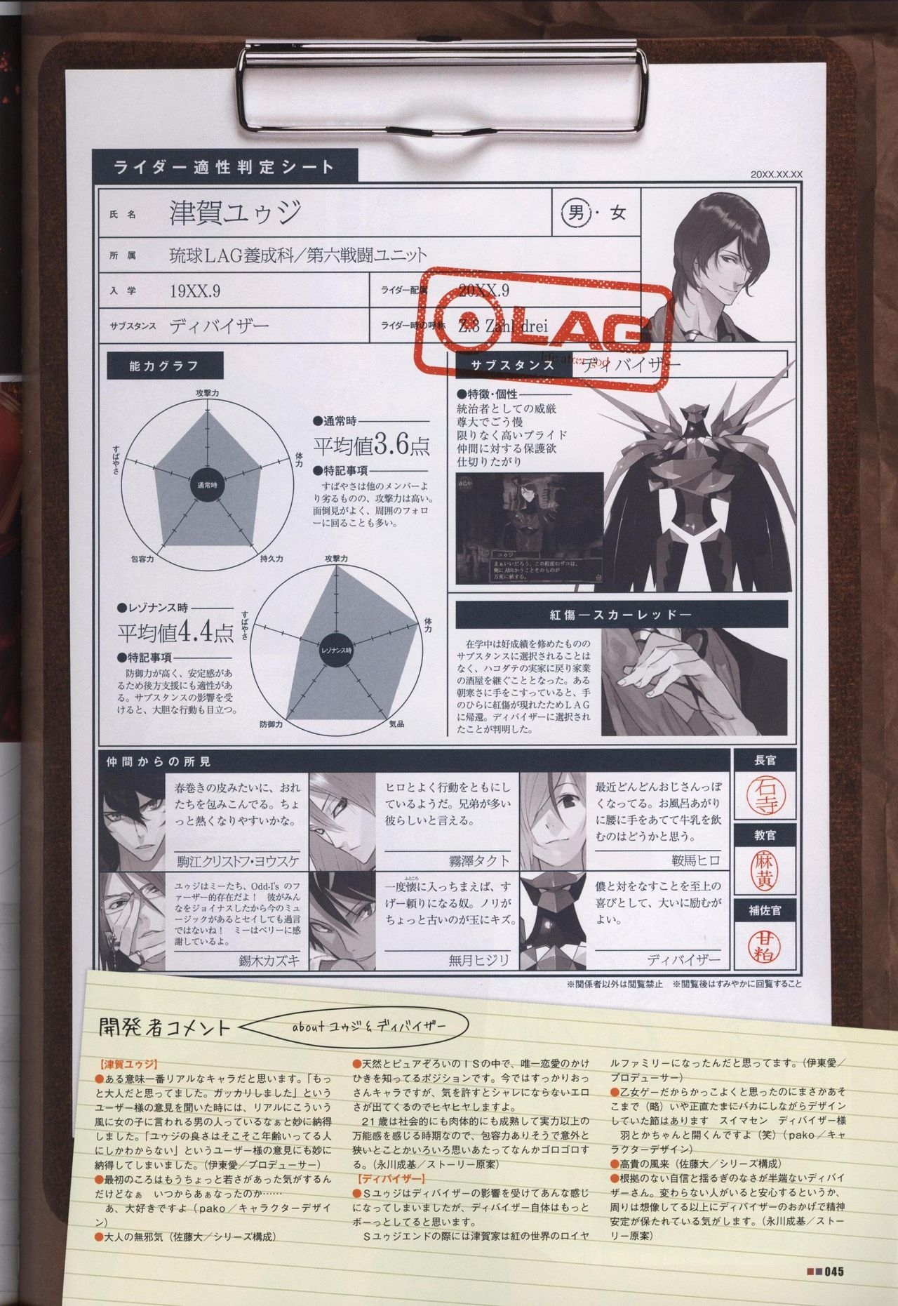 Scared Rider Xechs Official Fanbook 52