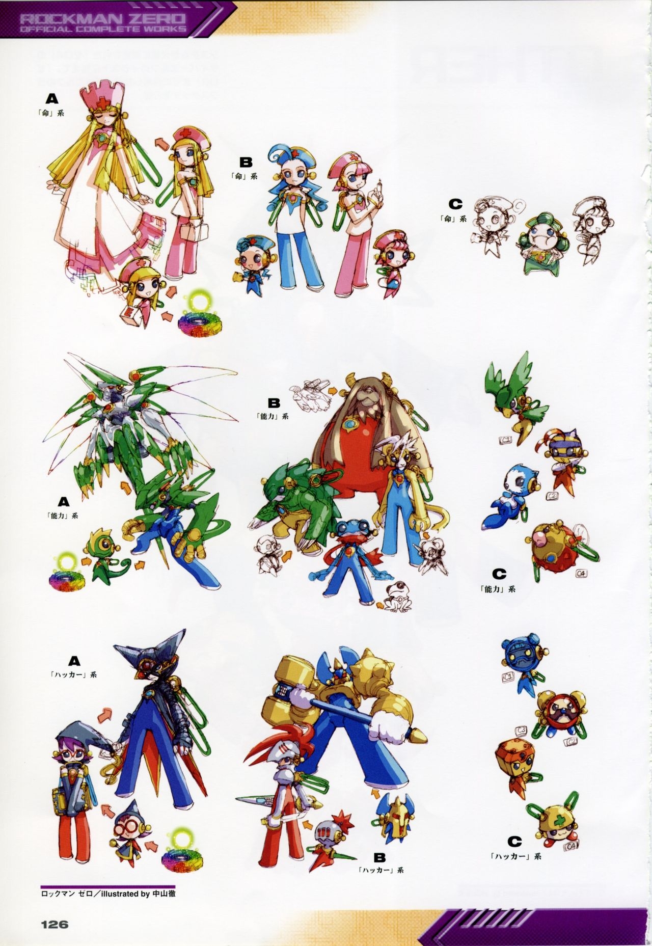 Rockman Zero Official Complete Works 129