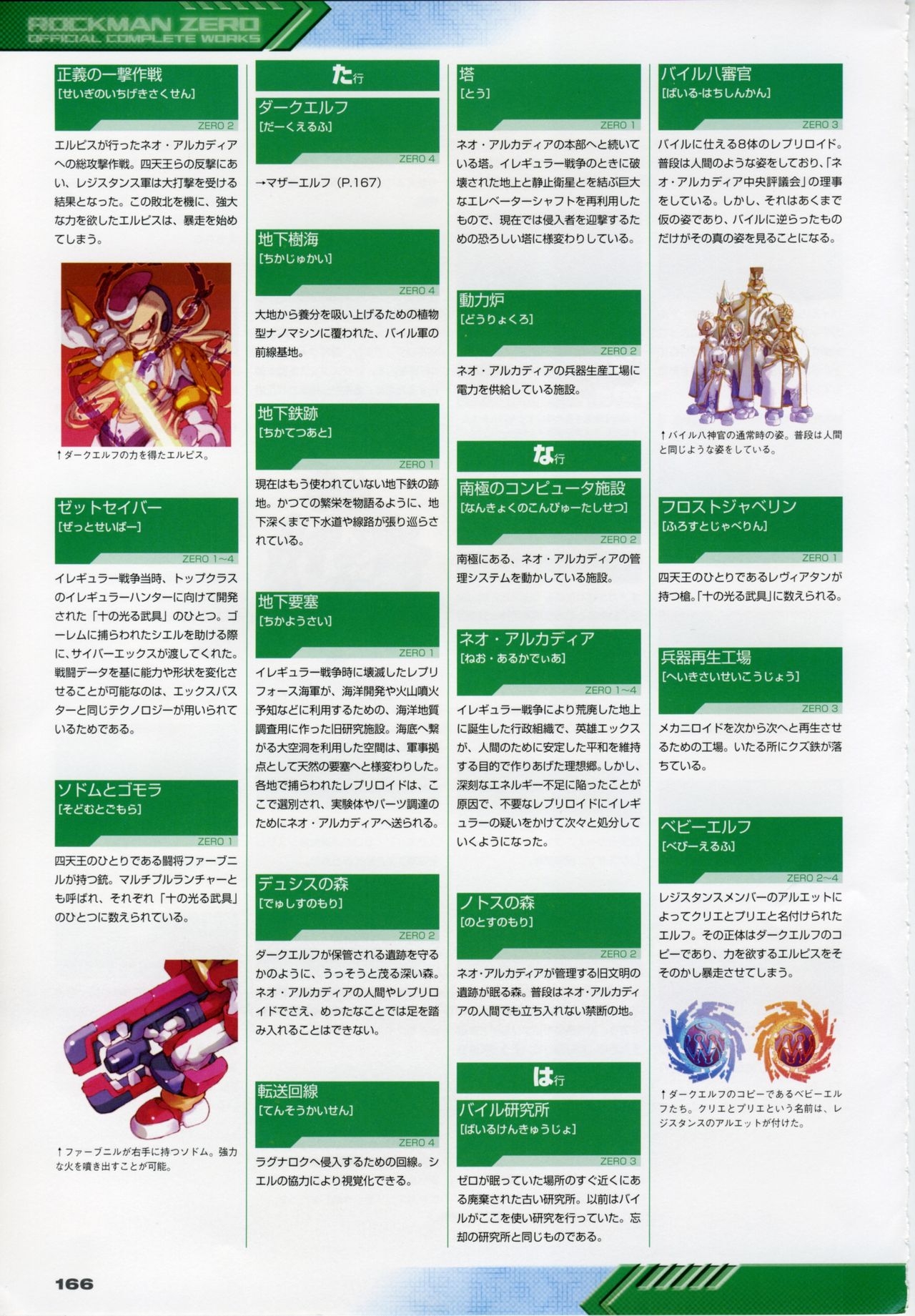 Rockman Zero Official Complete Works 169