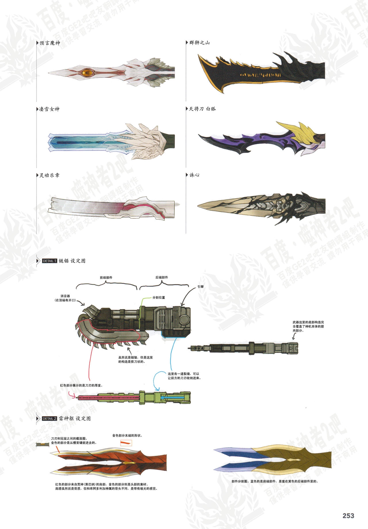 God Eater Burst & God Eater 2 Visual Artwooks 255