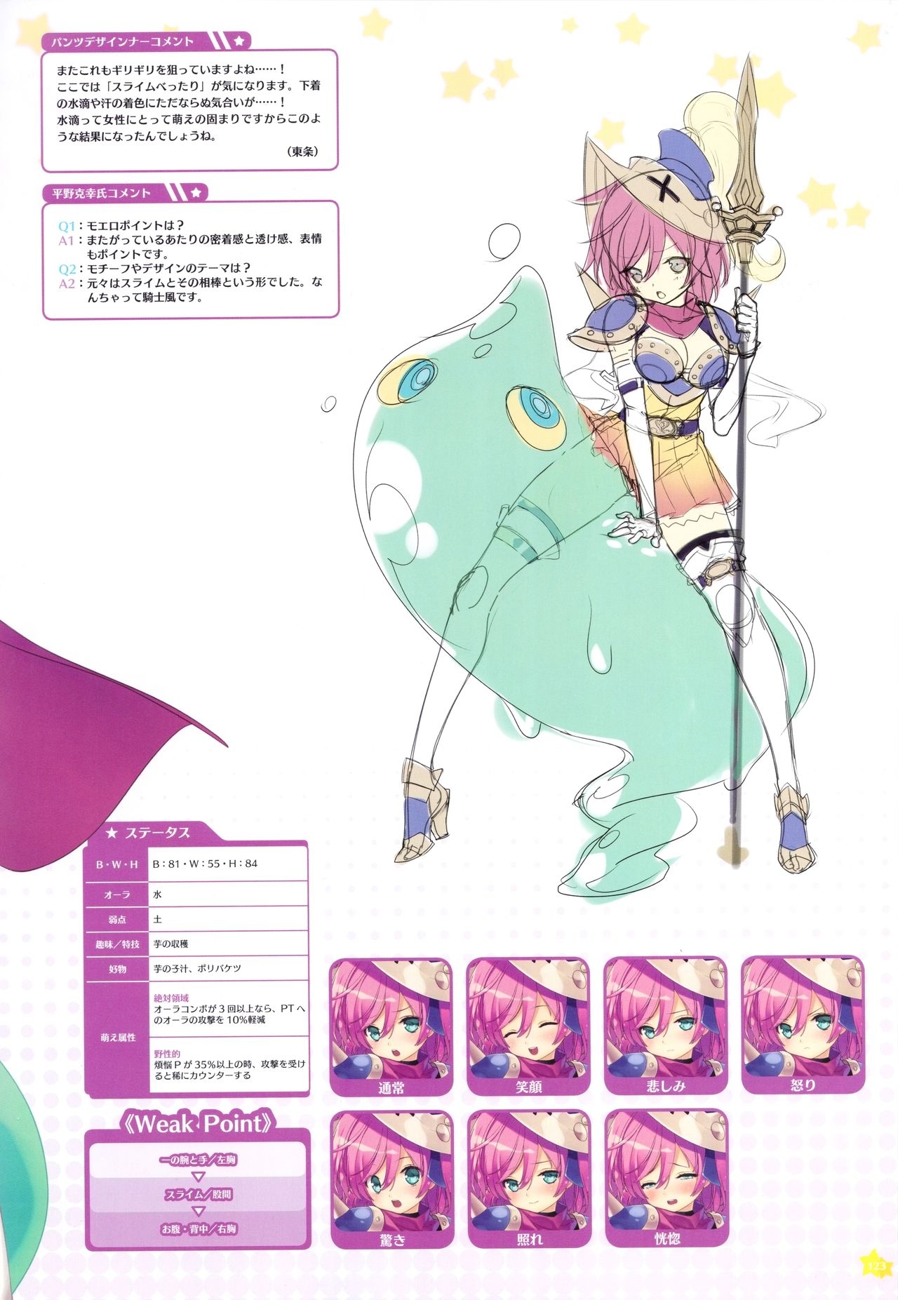Moero Chronicle official art book 123
