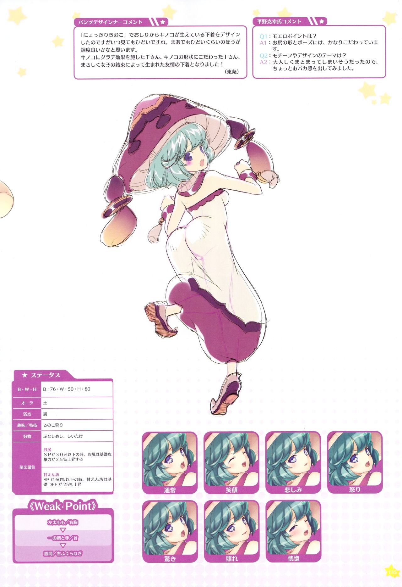 Moero Chronicle official art book 135