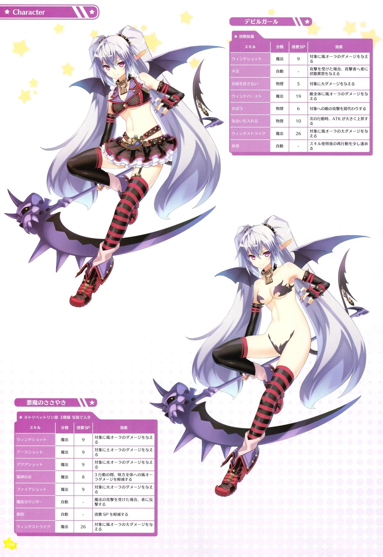 Moero Chronicle official art book 148
