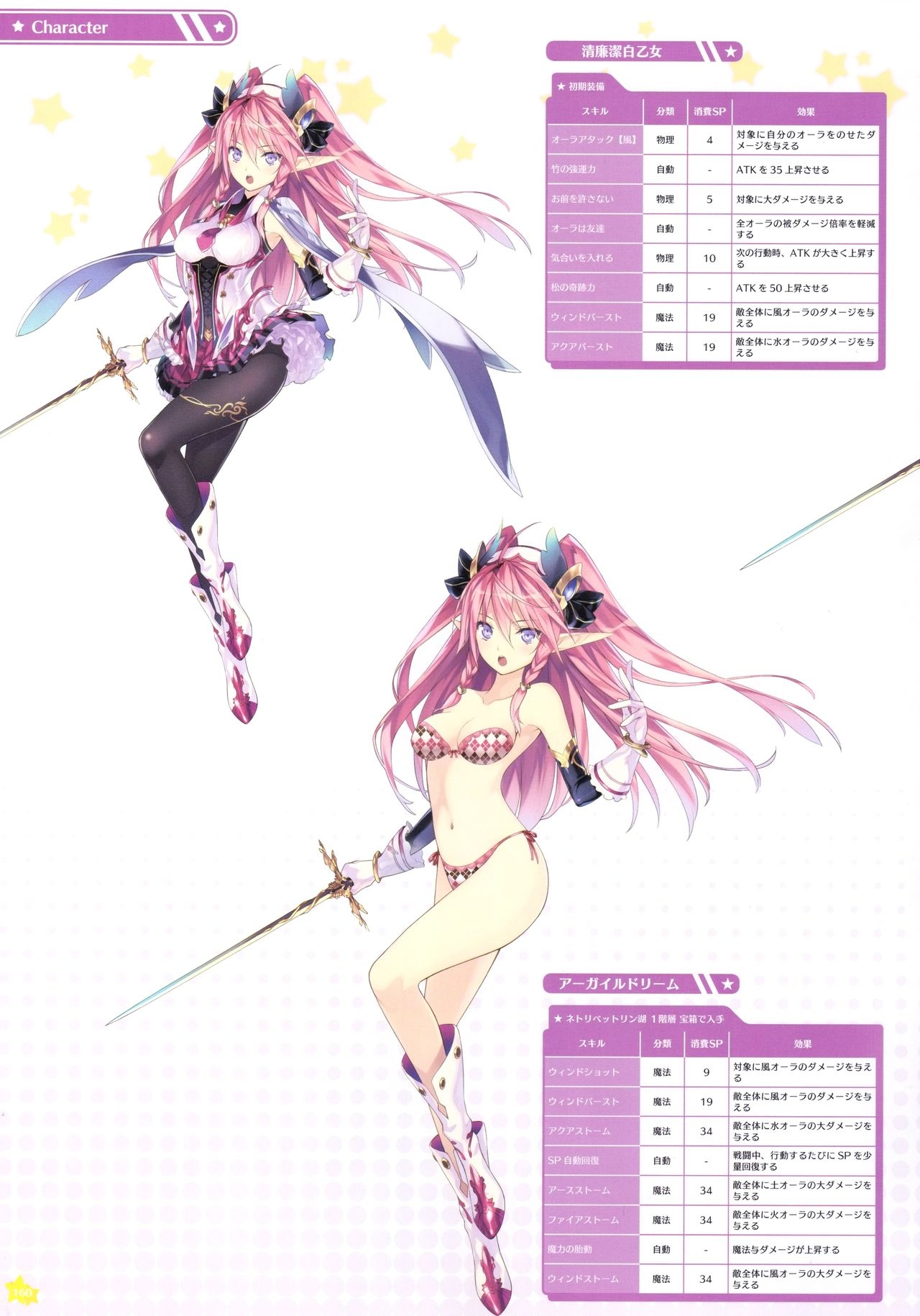 Moero Chronicle official art book 160