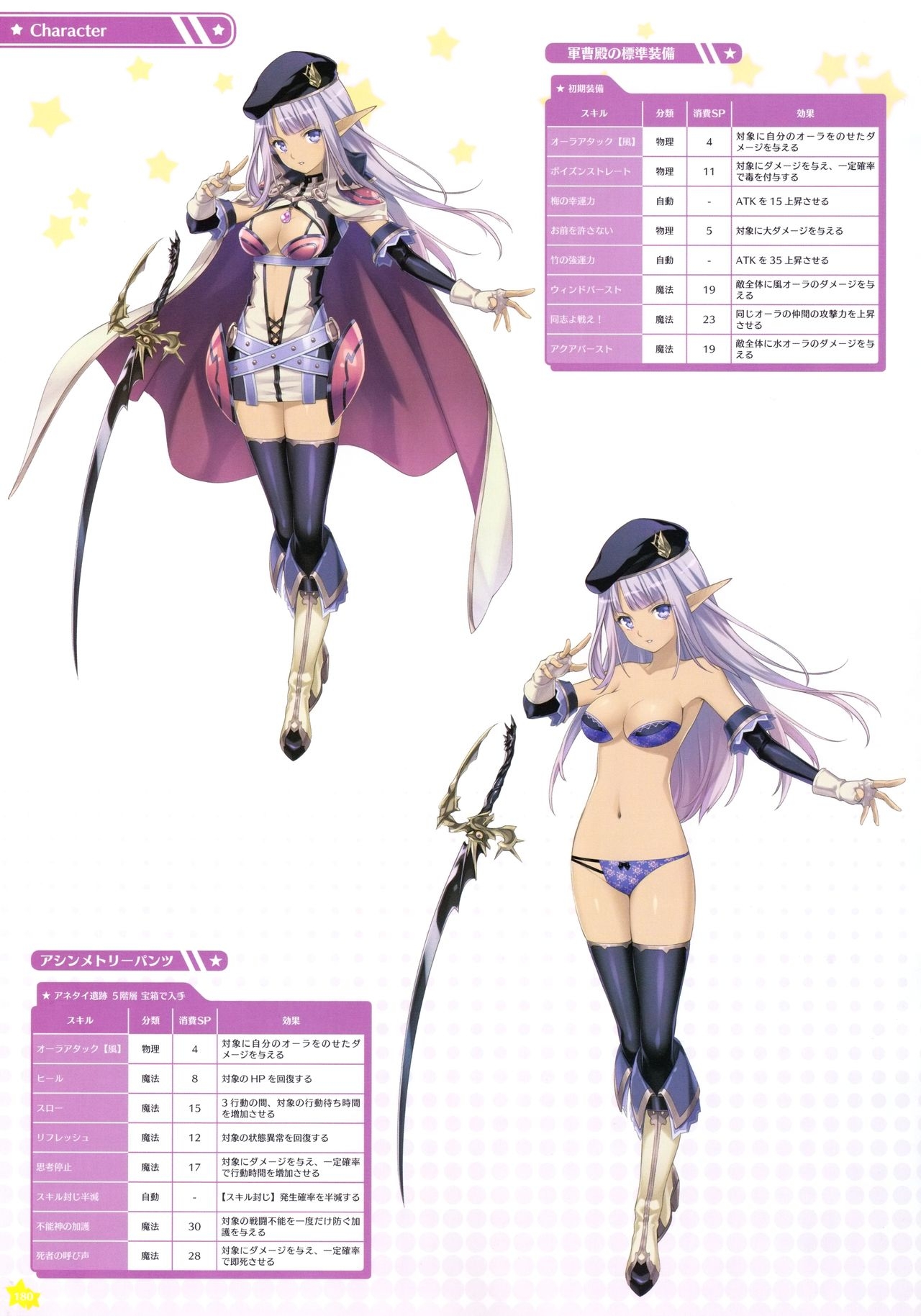 Moero Chronicle official art book 180