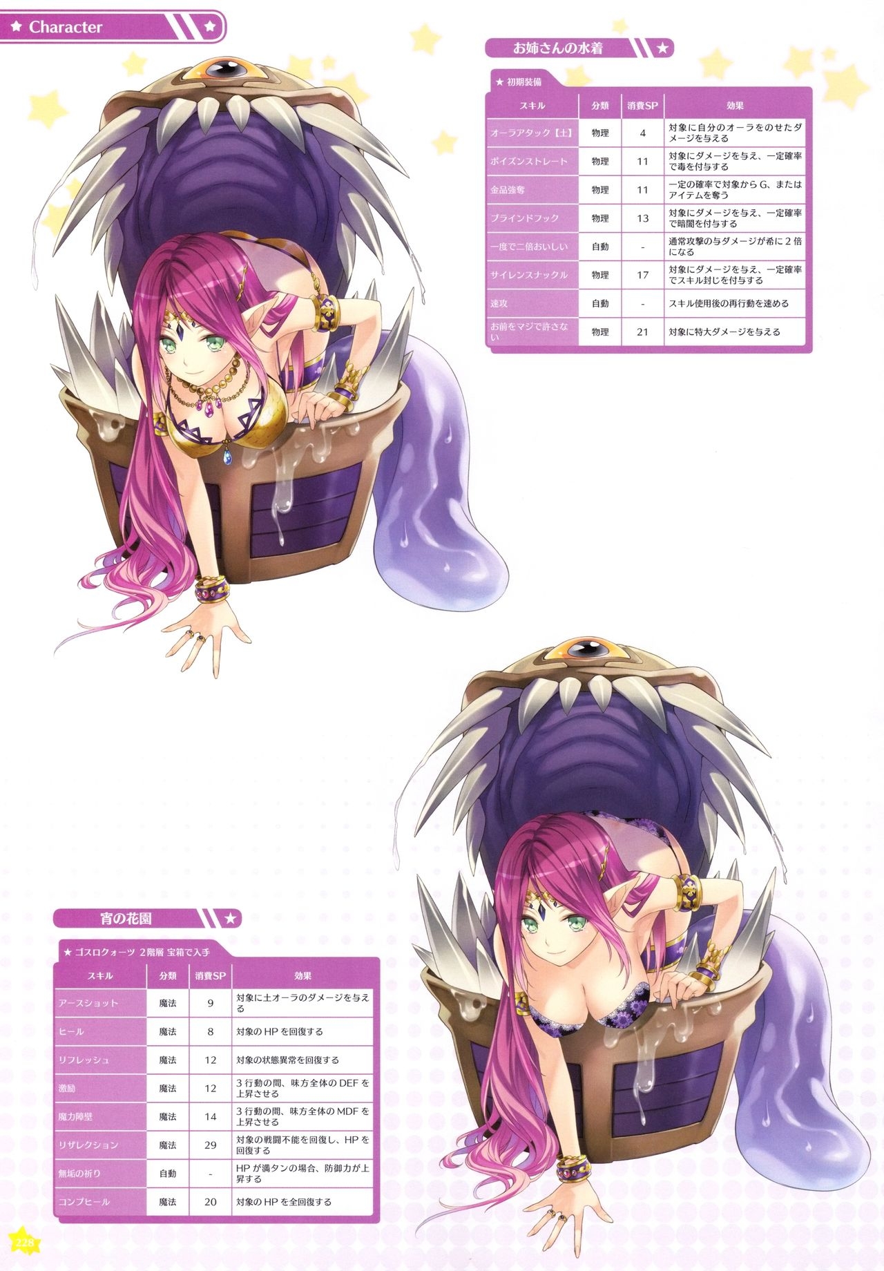Moero Chronicle official art book 228