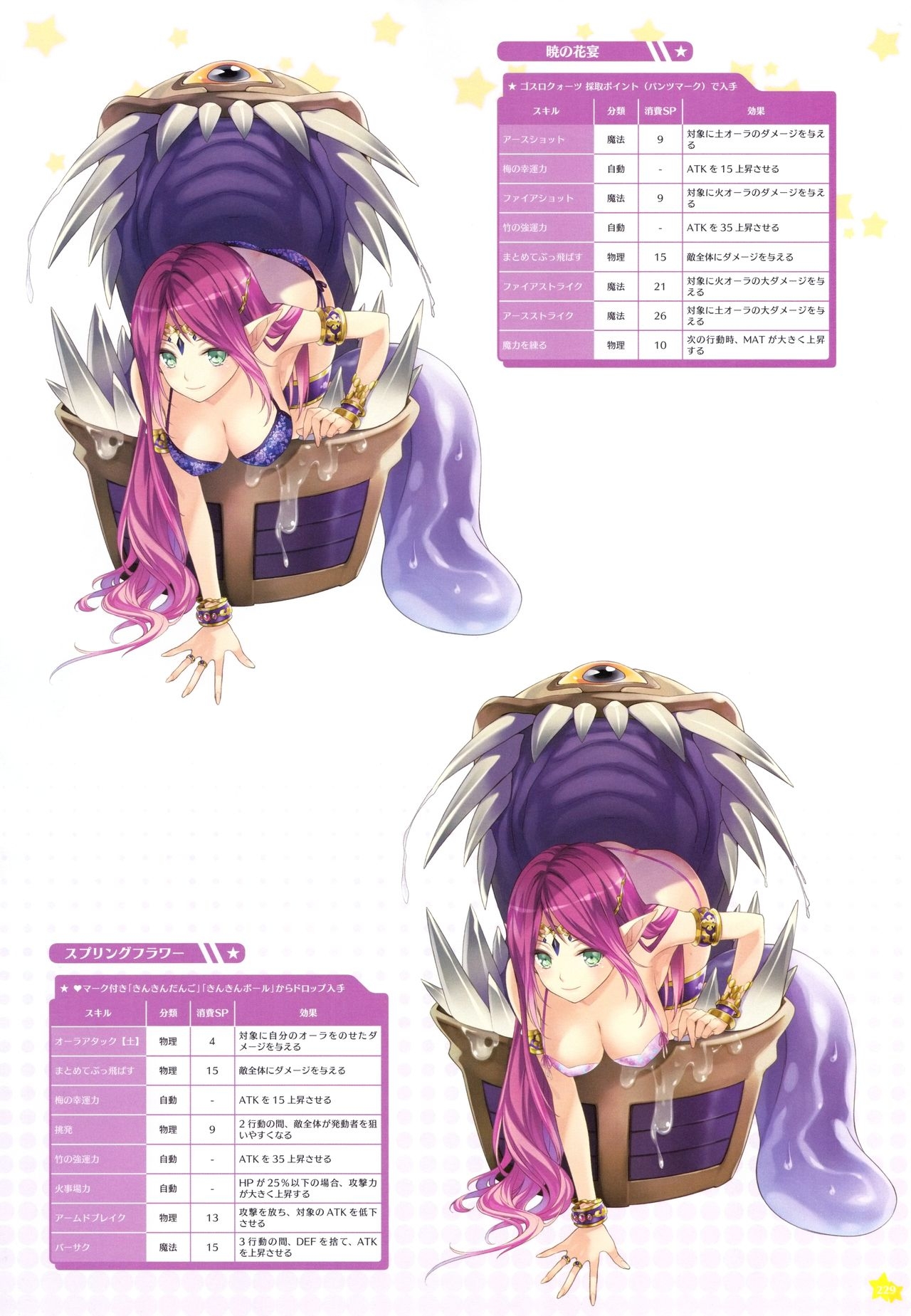 Moero Chronicle official art book 229