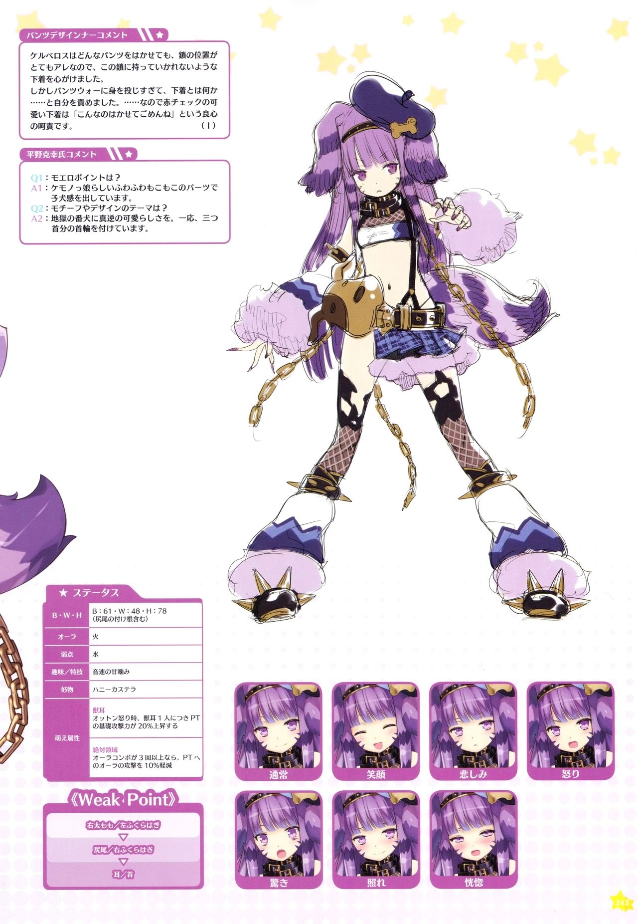 Moero Chronicle official art book 243