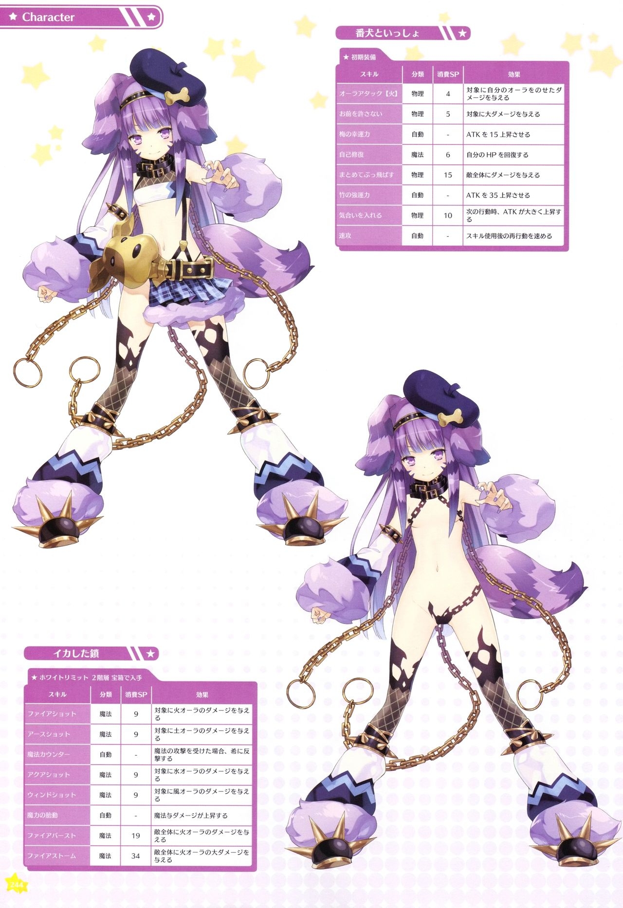 Moero Chronicle official art book 244