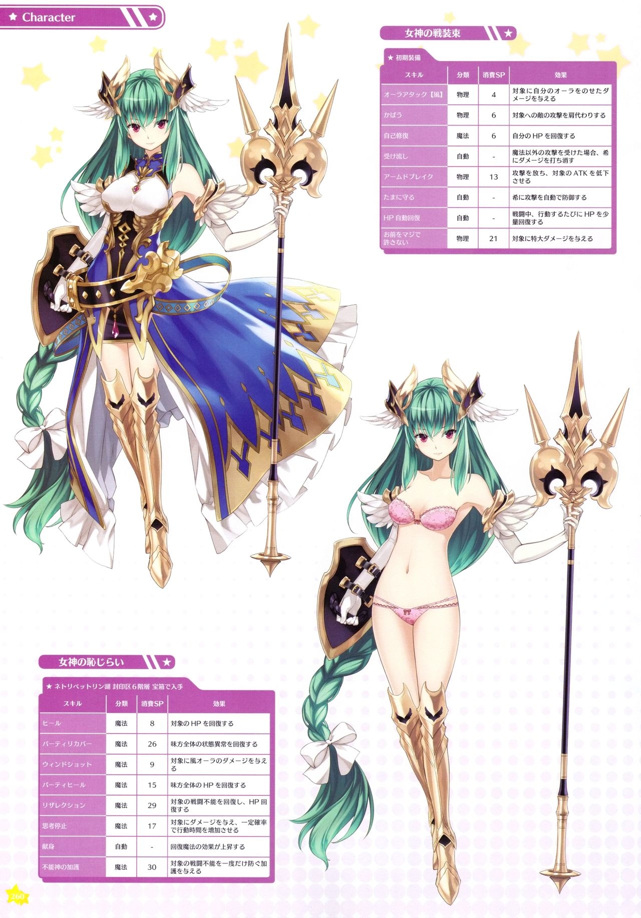Moero Chronicle official art book 260